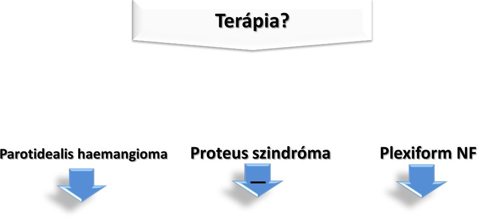 haemangioma