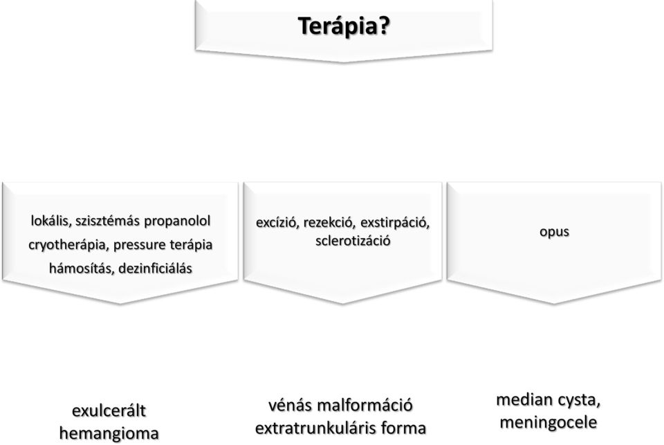 terápia hámosítás, dezinficiálás excízió, rezekció,