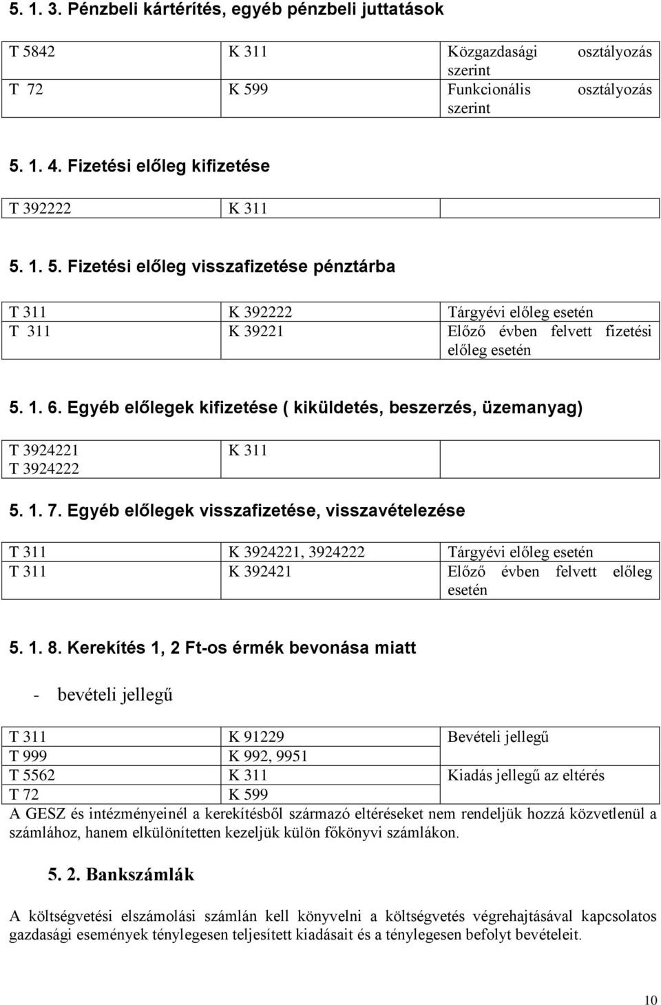 Egyéb előlegek visszafizetése, visszavételezése T 311 K 3924221, 3924222 Tárgyévi előleg esetén T 311 K 392421 Előző évben felvett előleg esetén 5. 1. 8.