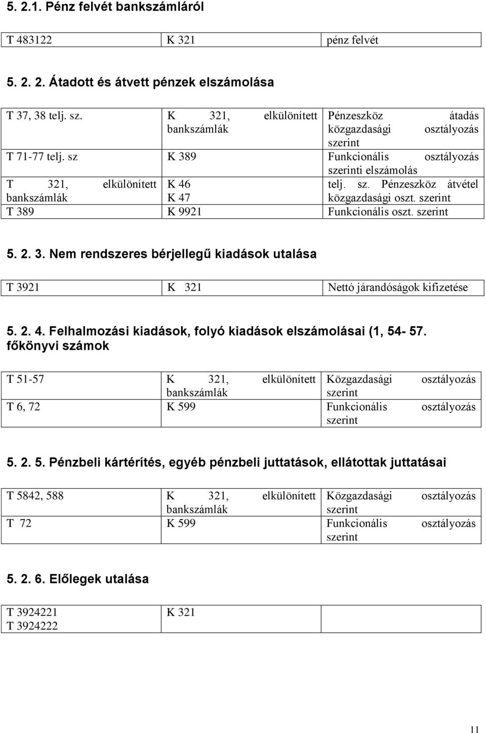 T 389 K 9921 Funkcionális oszt. 5. 2. 3. Nem rendszeres bérjellegű kiadások utalása T 3921 K 321 Nettó járandóságok kifizetése 5. 2. 4. Felhalmozási kiadások, folyó kiadások elszámolásai (1, 54-57.