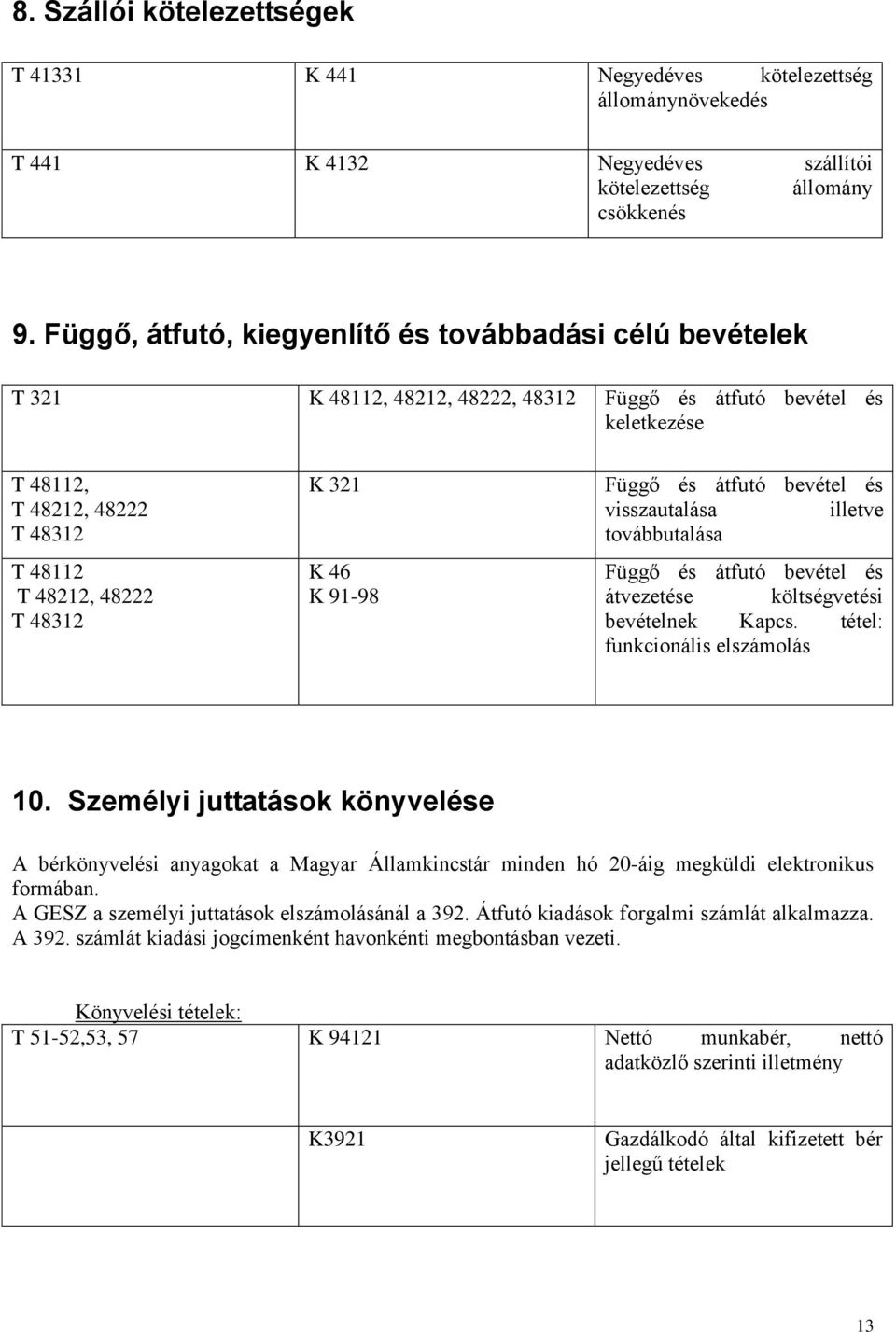 K 46 K 91-98 Függő és átfutó bevétel és visszautalása illetve továbbutalása Függő és átfutó bevétel és átvezetése költségvetési bevételnek Kapcs. tétel: funkcionális elszámolás 10.