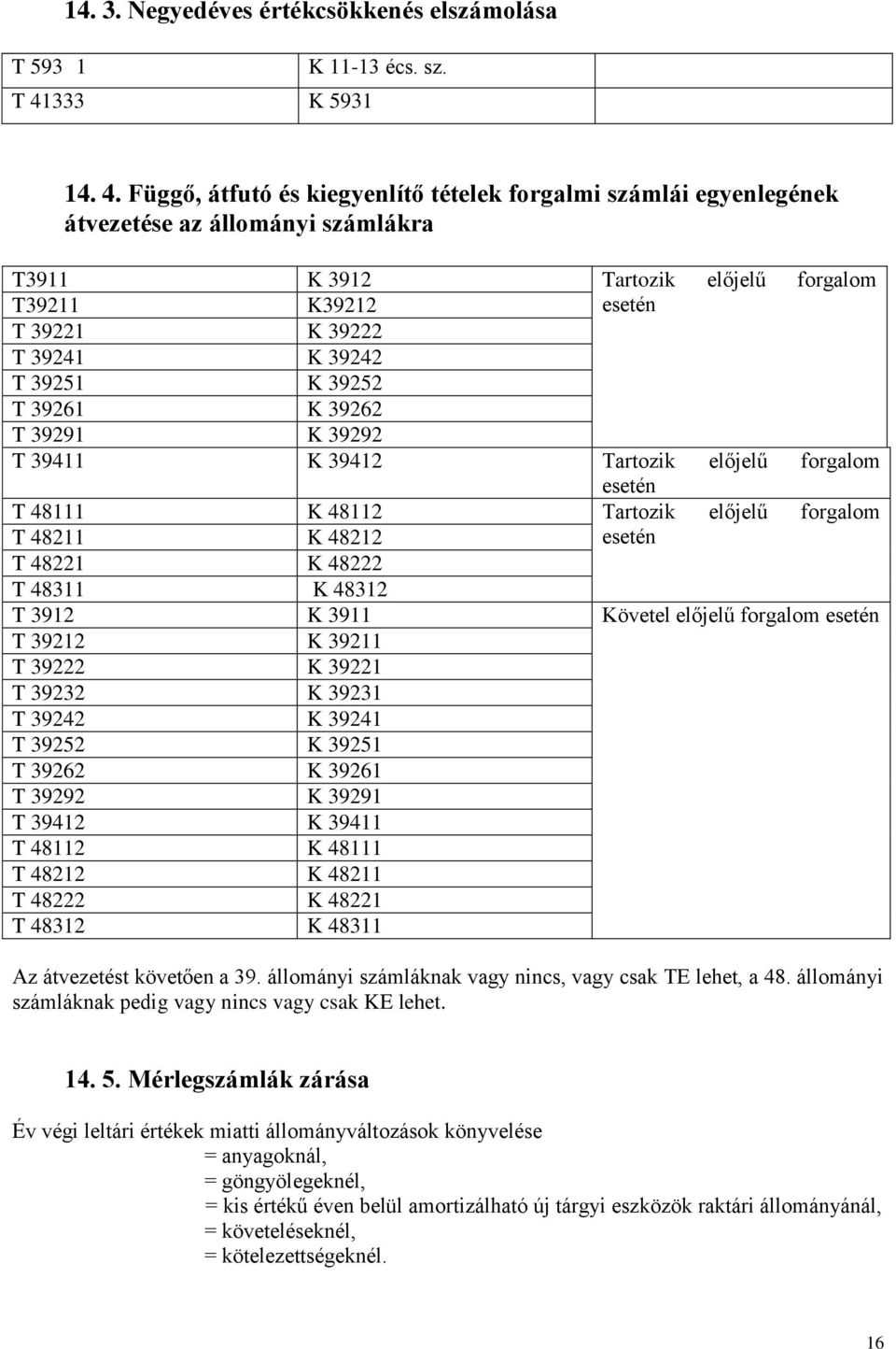 MÉRLEG-SZÁMLA ÖSSZEFÜGGÉSEK - PDF Ingyenes letöltés