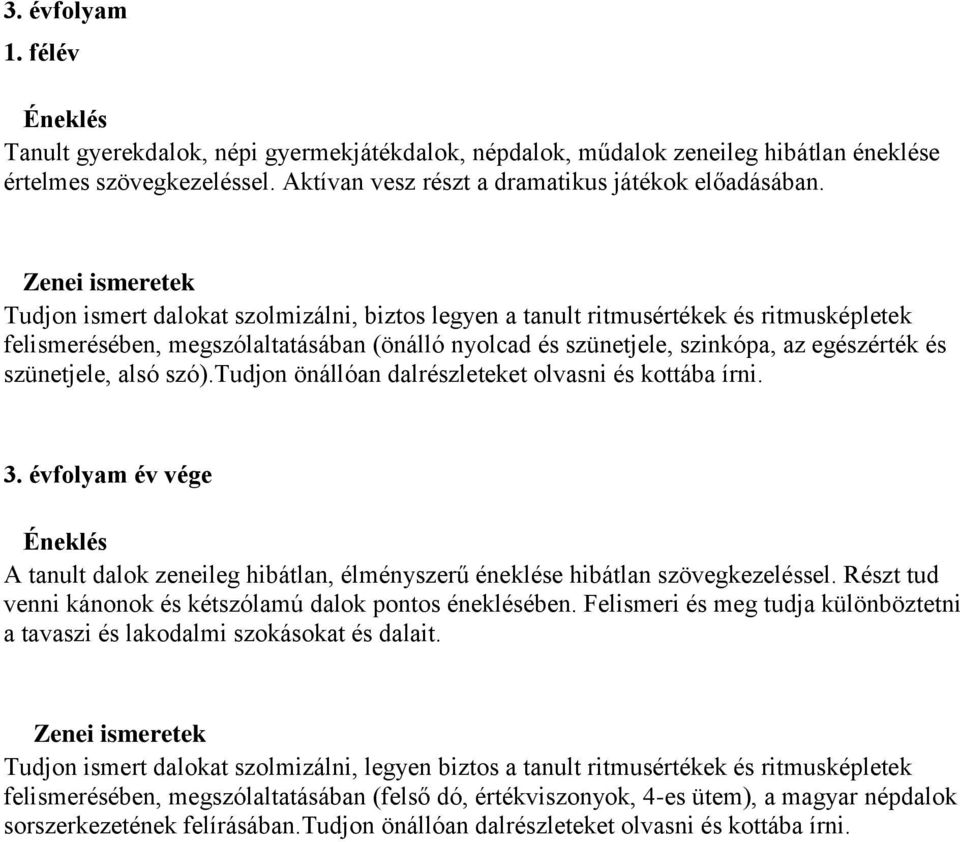 szó).tudjon önállóan dalrészleteket olvasni és kottába írni. 3. évfolyam év vége A tanult dalok zeneileg hibátlan, élményszerű éneklése hibátlan szövegkezeléssel.