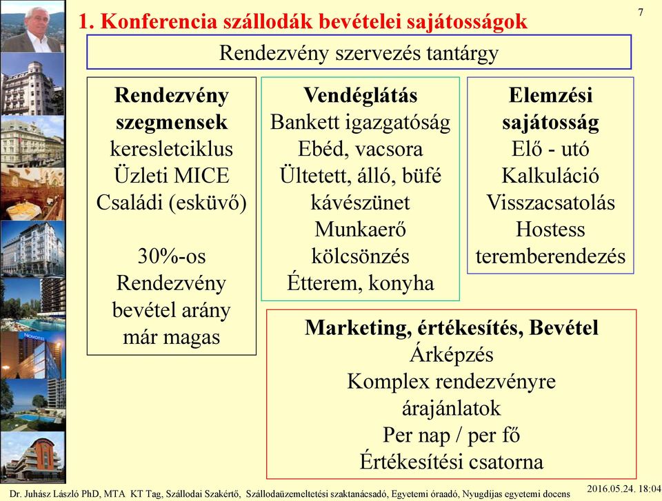 álló, büfé kávészünet Munkaerő kölcsönzés Étterem, konyha Elemzési sajátosság Elő - utó Kalkuláció Visszacsatolás Hostess