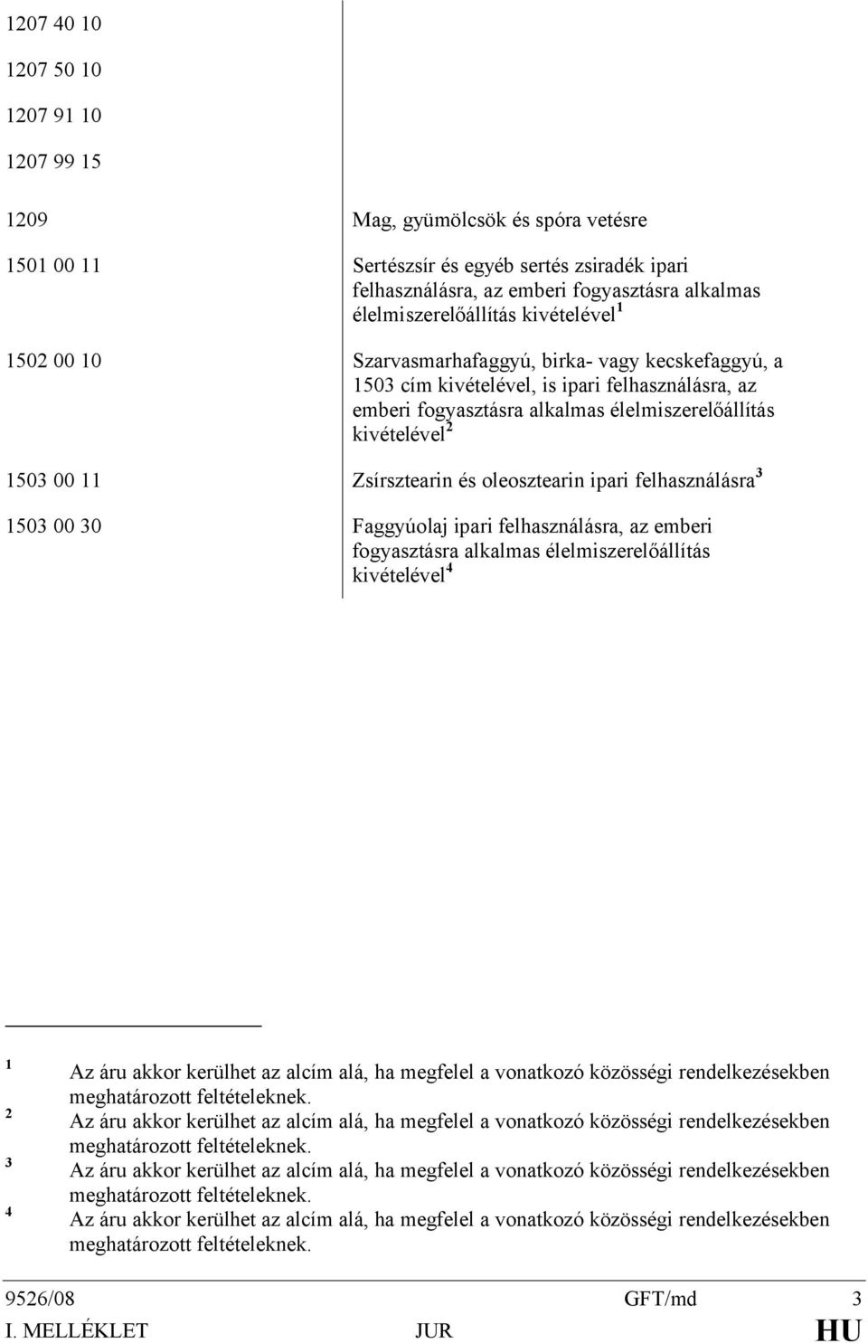ipari felhasználásra, az emberi fogyasztásra alkalmas élelmiszerelőállítás kivételével 2 1503 00 11 Zsírsztearin és oleosztearin ipari felhasználásra 3