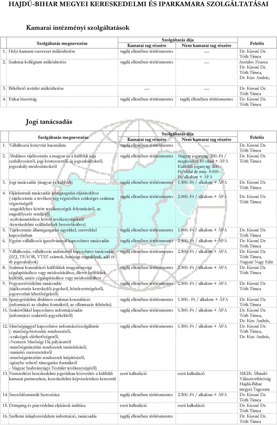 Vállalkozói könyvtár használata tagdíj ellenében térítésmentes Dr. Kissné Dr. 2.