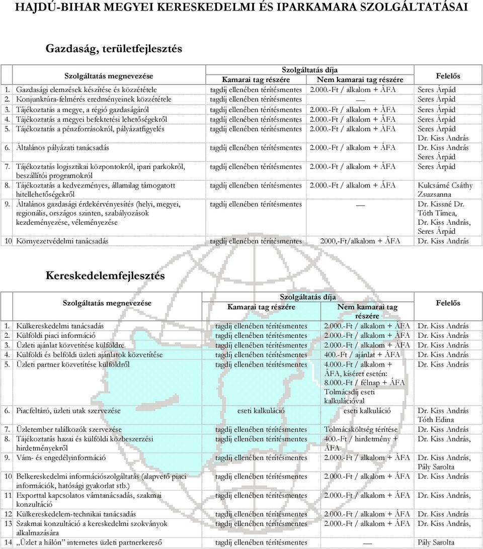 -Ft / alkalom + Seres Árpád 4. Tájékoztatás a megyei befektetési lehetőségekről tagdíj ellenében térítésmentes 2.000.-Ft / alkalom + Seres Árpád 5.