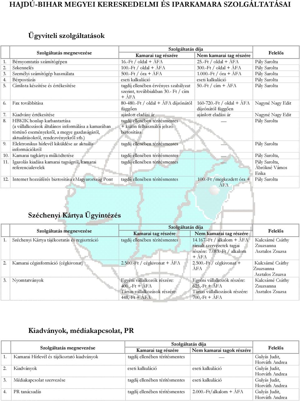 Fax továbbítása 80-480.-Ft / oldal + díjzónától 160-720.-Ft / oldal + Nagyné Nagy Edit függően díjzónától függően 7. Kiadvány értékesítése ajánlott eladási ár ajánlott eladási ár Nagyné Nagy Edit 8.