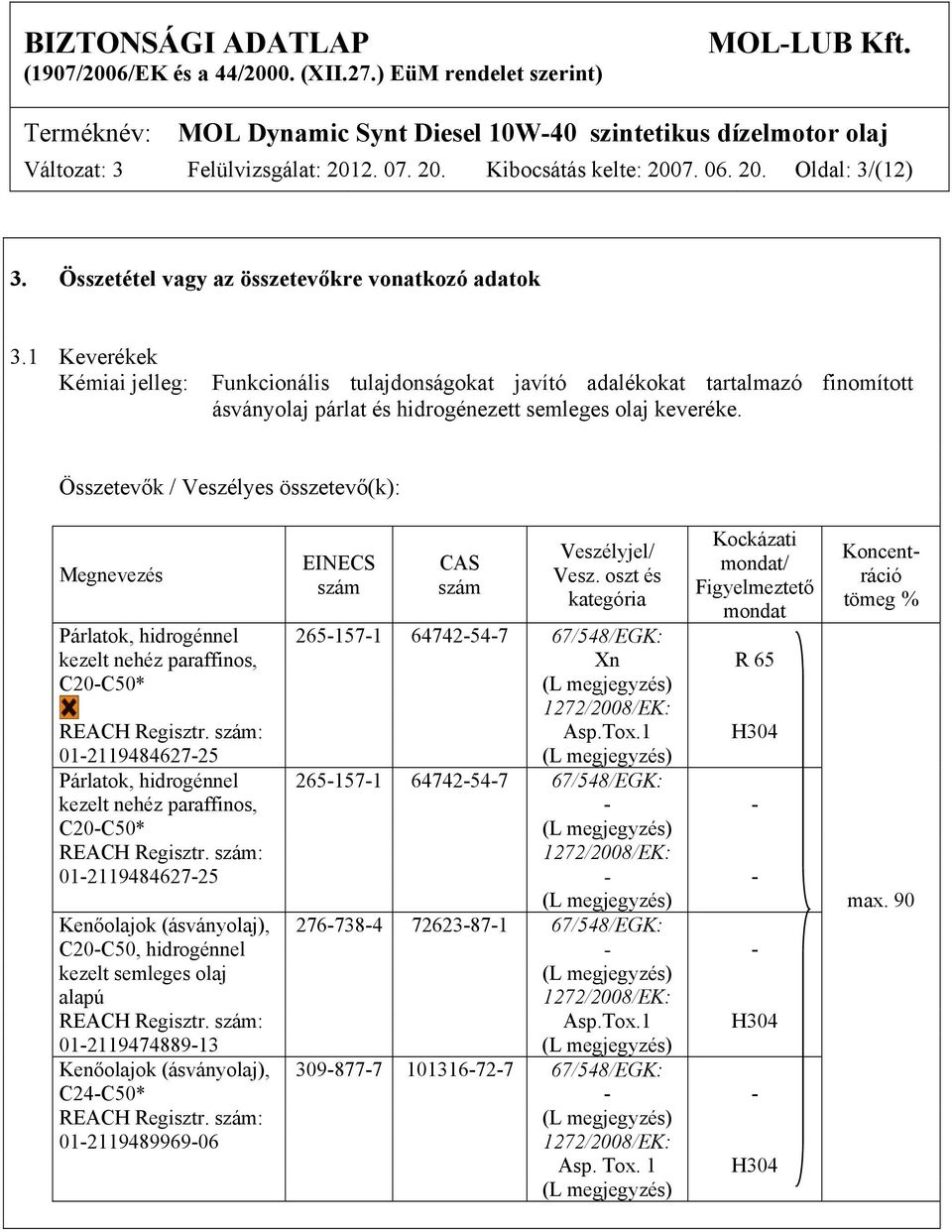 Összetevők / Veszélyes összetevő(k): Megnevezés EINECS szám CAS szám Veszélyjel/ Vesz.