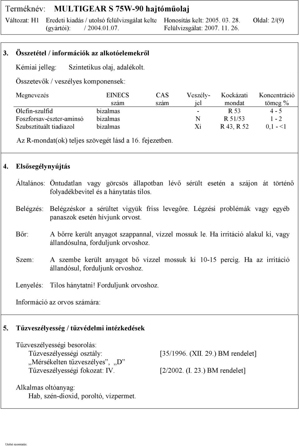 Szubsztituált tiadiazol bizalmas Xi R 43, R 52 0,1 - <1 Az R-mondat(ok) teljes szövegét lásd a 16. fejezetben. 4. Elsősegélynyújtás Általános: Öntudatlan vagy görcsös állapotban lévő sérült esetén a szájon át történő folyadékbevitel és a hánytatás tilos.