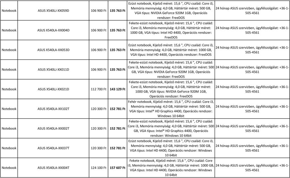 Kijelző méret: 15,6 ", CPU család: Core i3, Memória mennyiség: 4,0 GB, Háttértár méret: 1000 GB, VGA típus: Intel HD 4400, Notebook ASUS X540LJ-XX011D 106900 Ft 135763 Ft Notebook ASUS X540LJ-XX021D