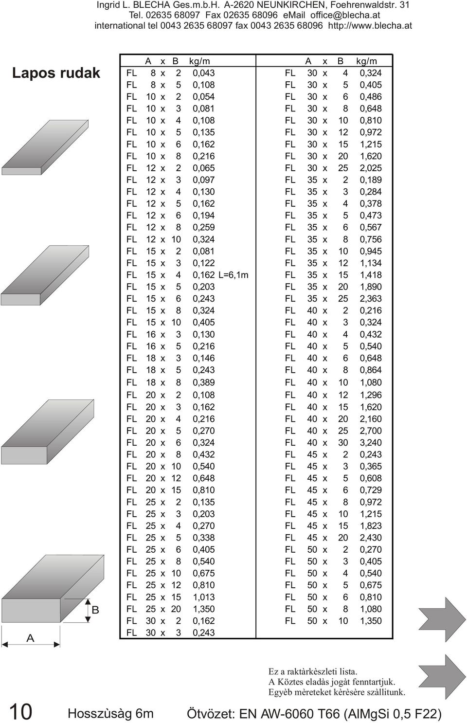 Ingrid L. BLECHA Ges.m.b.H. IMPORT-EXPORT A-2620 NEUNKIRCHEN,  Föhrenwaldstr. 31. Lemezek Oldal 23 speciàlis profilok Oldal - PDF Ingyenes  letöltés