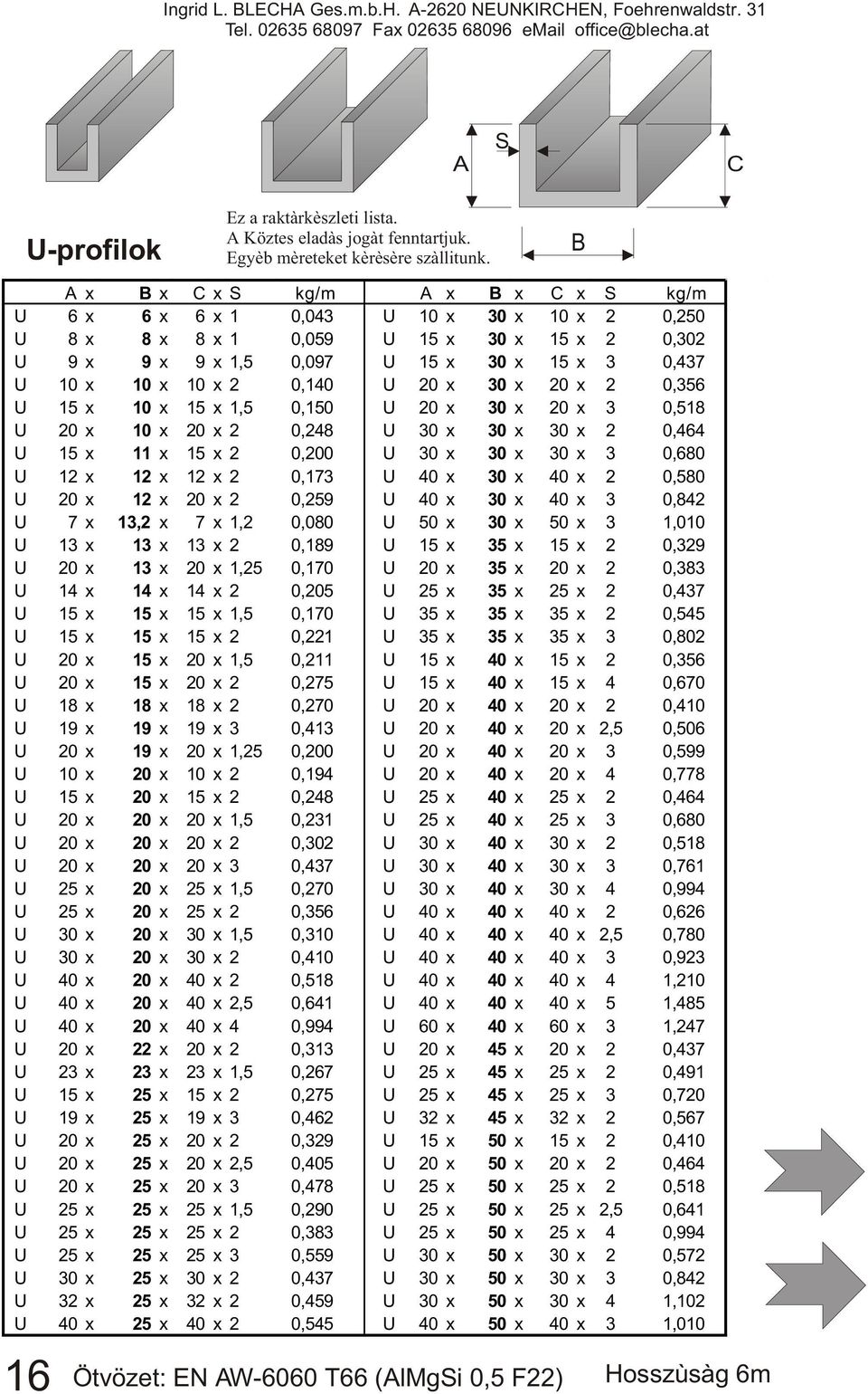 x 30 x 20 x 2 0,356 U 15 x 10 x 15 x 1,5 0,150 U 20 x 30 x 20 x 3 0,518 U 20 x 10 x 20 x 2 0,248 U 30 x 30 x 30 x 2 0,464 U 15 x 11 x 15 x 2 0,200 U 30 x 30 x 30 x 3 0,680 U 12 x 12 x 12 x 2 0,173 U