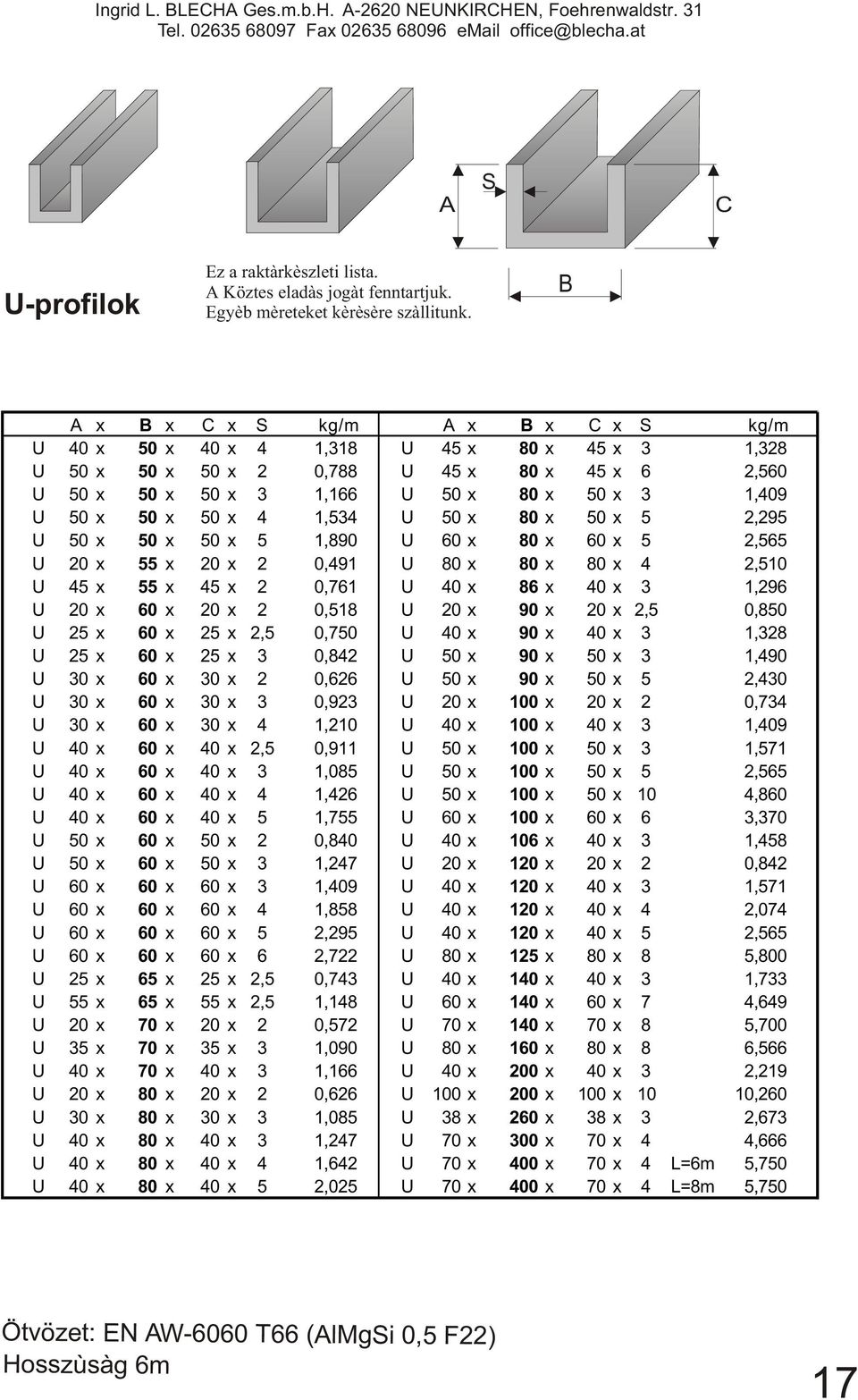 1,534 U 50 x 80 x 50 x 5 2,295 U 50 x 50 x 50 x 5 1,890 U 60 x 80 x 60 x 5 2,565 U 20 x 55 x 20 x 2 0,491 U 80 x 80 x 80 x 4 2,510 U 45 x 55 x 45 x 2 0,761 U 40 x 86 x 40 x 3 1,296 U 20 x 60 x 20 x 2