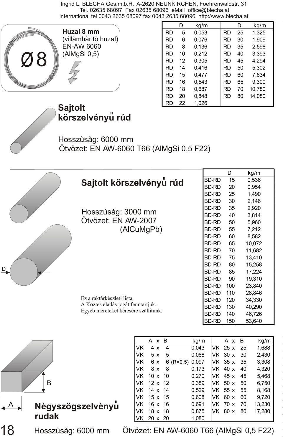 RD 45 4,294 RD 14 0,416 RD 50 5,302 RD 15 0,477 RD 60 7,634 RD 16 0,543 RD 65 9,300 RD 18 0,687 RD 70 10,780 RD 20 0,848 RD 80 14,080 RD 22 1,026 Hosszùsàg: 6000 mm Ötvözet: EN W-6060 T66 (lmgi 0,5