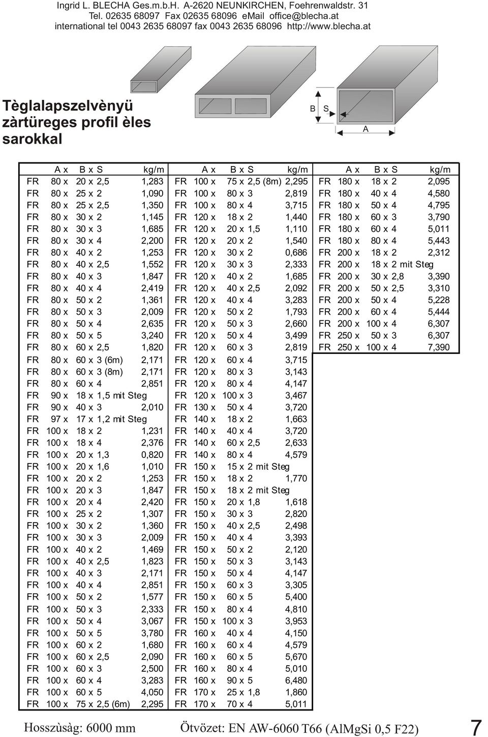 180 x 60 x 4 5,011 FR 80 x 30 x 4 2,200 FR 120 x 20 x 2 1,540 FR 180 x 80 x 4 5,443 FR 80 x 40 x 2 1,253 FR 120 x 30 x 2 0,686 FR 200 x 18 x 2 2,312 FR 80 x 40 x 2,5 1,552 FR 120 x 30 x 3 2,333 FR