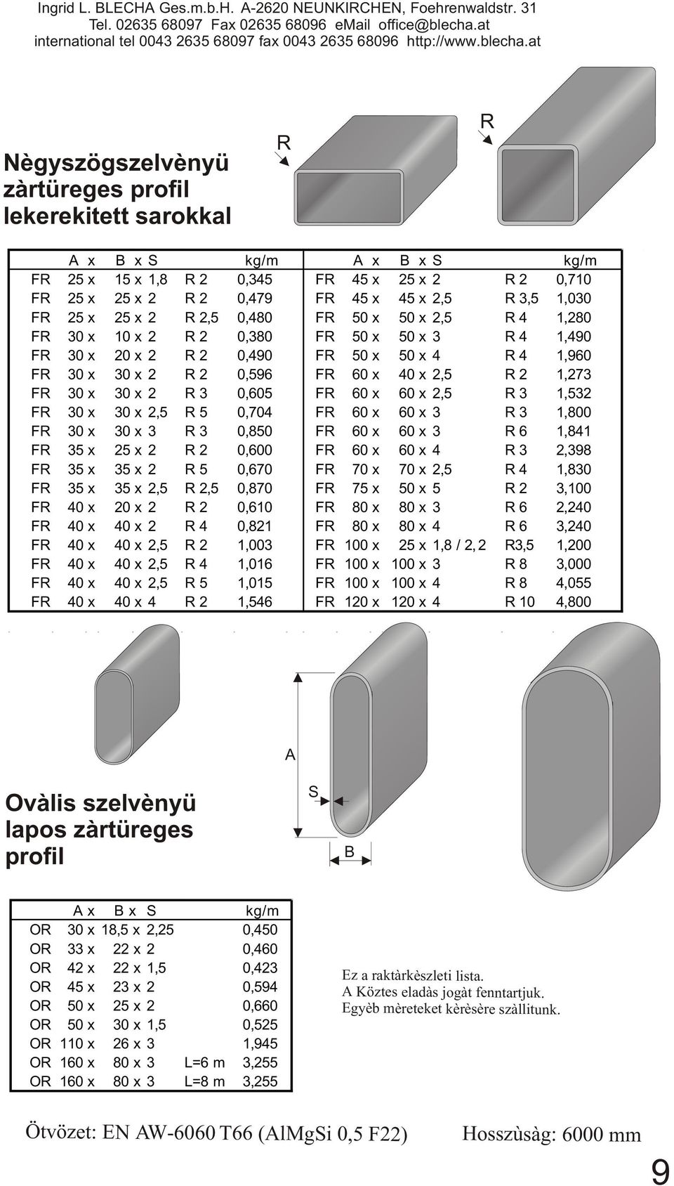 x 30 x 2 R 3 0,605 FR 60 x 60 x 2,5 R 3 1,532 FR 30 x 30 x 2,5 R 5 0,704 FR 60 x 60 x 3 R 3 1,800 FR 30 x 30 x 3 R 3 0,850 FR 60 x 60 x 3 R 6 1,841 FR 35 x 25 x 2 R 2 0,600 FR 60 x 60 x 4 R 3 2,398