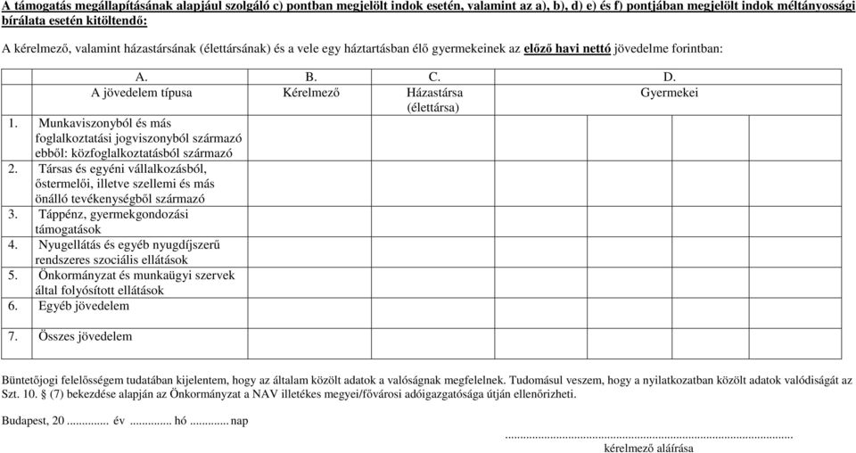 Munkaviszonyból és más foglalkoztatási jogviszonyból származó ebből: közfoglalkoztatásból származó 2.