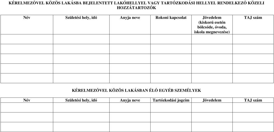 (kiskorú esetén bölcsőde, óvoda, iskola megnevezése) TAJ szám KÉRELMEZŐVEL KÖZÖS