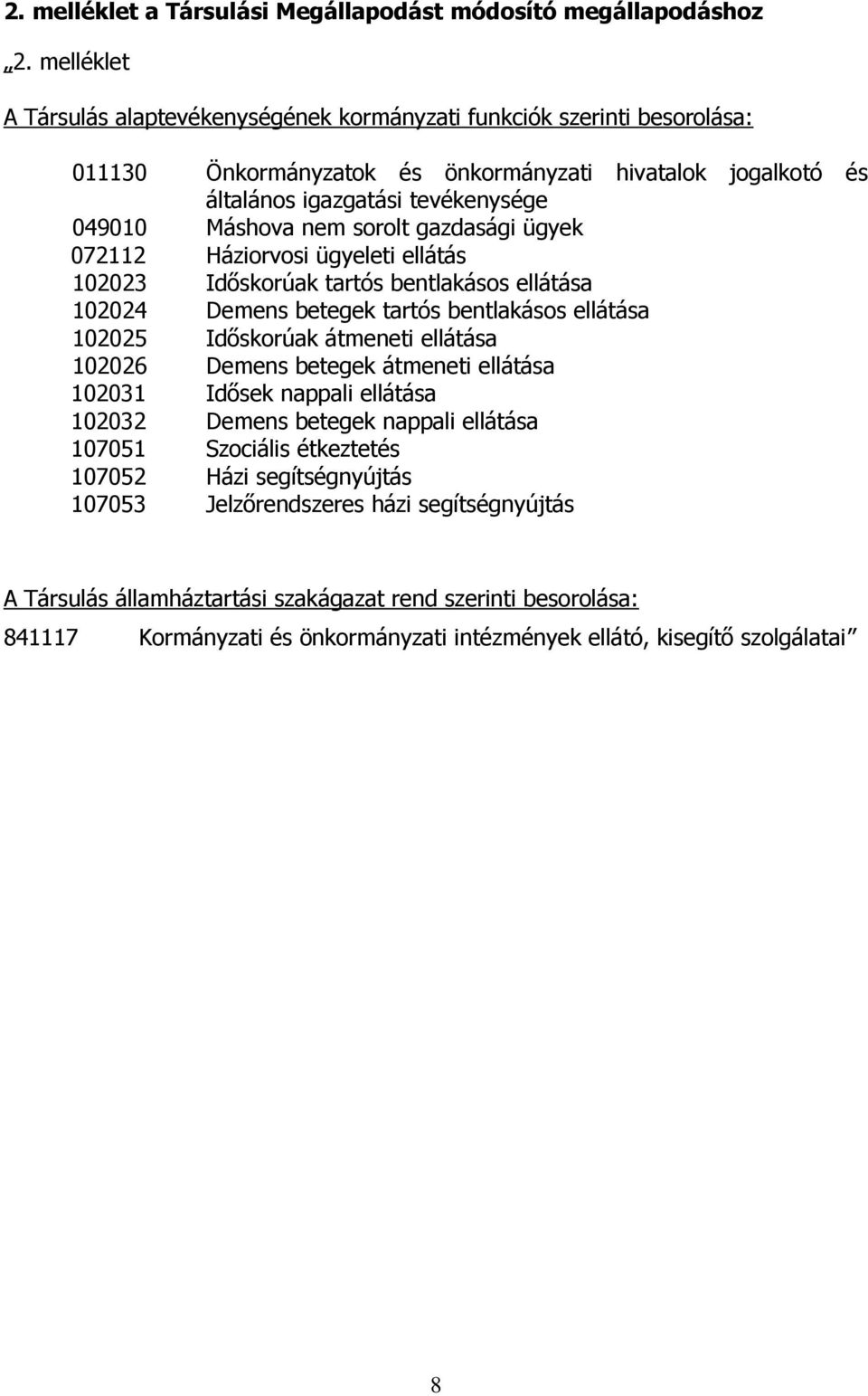 sorolt gazdasági ügyek 072112 Háziorvosi ügyeleti ellátás 102023 Időskorúak tartós bentlakásos ellátása 102024 Demens betegek tartós bentlakásos ellátása 102025 Időskorúak átmeneti ellátása 102026