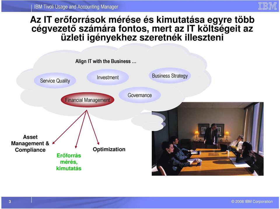 with the Business Service Quality Investment Business Strategy Financial Management