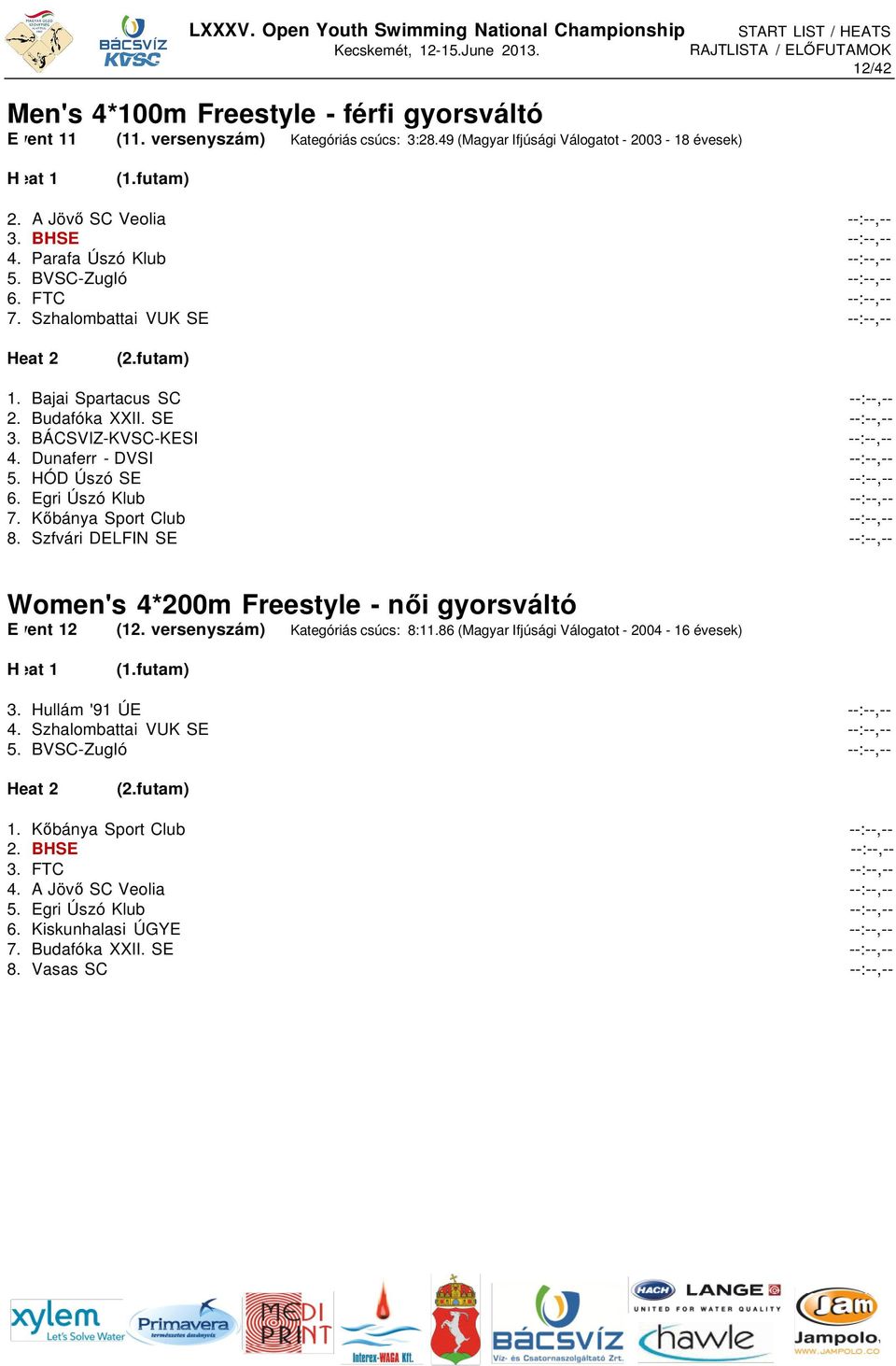 Kőbánya Sport Club 8. Szfvári DELFIN SE Women's 4*200m Freestyle - női gyorsváltó E vent 12 (12. versenyszám) Kategóriás csúcs: 8:11.