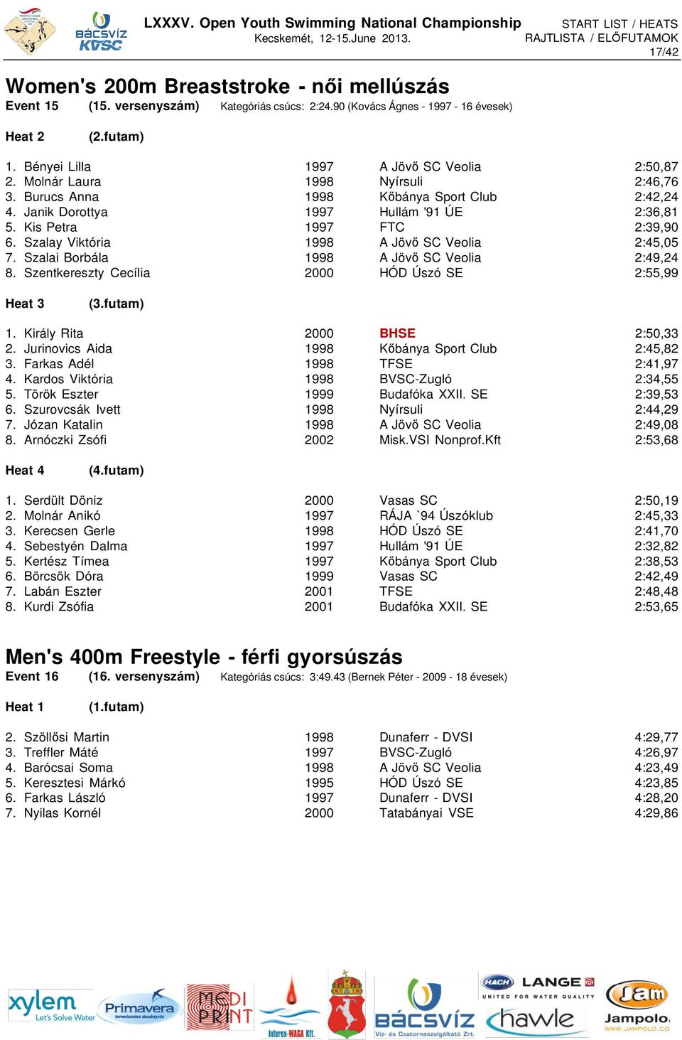 Szalay Viktória 1998 A Jövő SC Veolia 2:45,05 7. Szalai Borbála 1998 A Jövő SC Veolia 2:49,24 8. Szentkereszty Cecília 2000 HÓD Úszó SE 2:55,99 1. Király Rita 2000 BHSE 2:50,33 2.