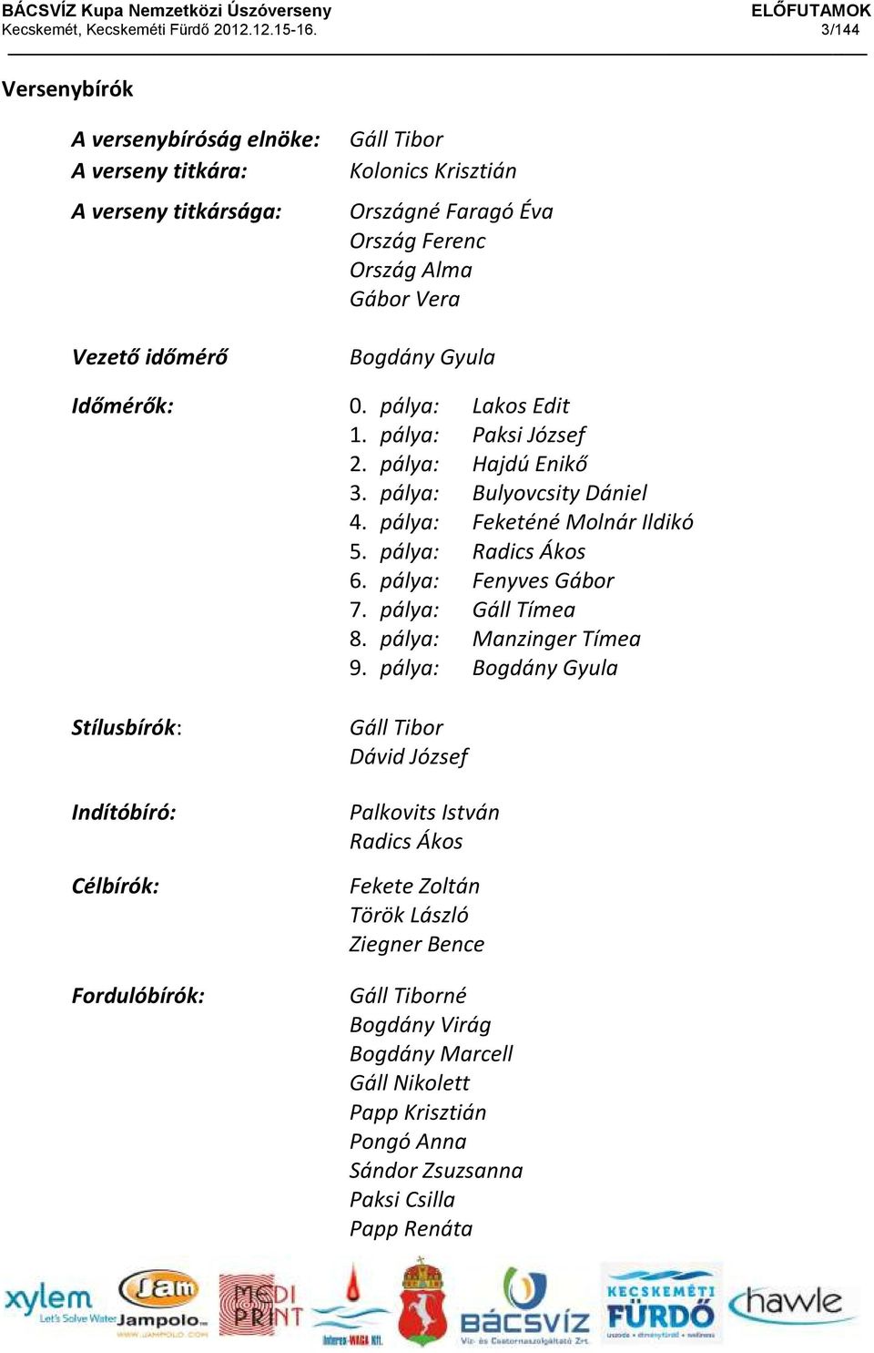 Bogdány Gyula Időmérők: 0. pálya: Lakos Edit 1. pálya: Paksi József 2. pálya: Hajdú Enikő 3. pálya: Bulyovcsity Dániel 4. pálya: Feketéné Molnár Ildikó 5. pálya: Radics Ákos 6.