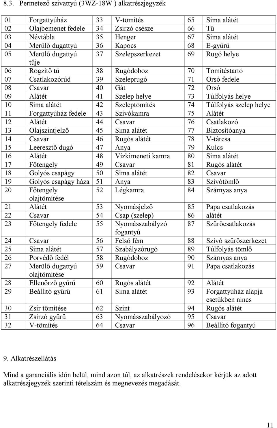 Alátét 41 Szelep helye 73 Túlfolyás helye 10 Sima alátét 42 Szeleptömítés 74 Túlfolyás szelep helye 11 Forgattyúház fedele 43 Szívókamra 75 Alátét 12 Alátét 44 Csavar 76 Csatlakozó 13 Olajszintjelző