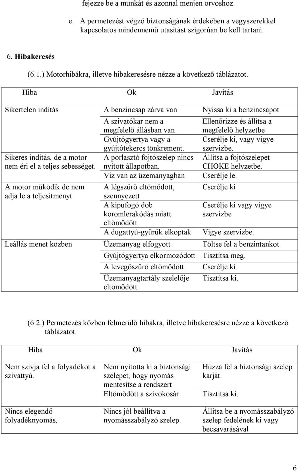 Hiba Ok Javítás Sikertelen indítás A benzincsap zárva van Nyissa ki a benzincsapot Sikeres indítás, de a motor nem éri el a teljes sebességet.
