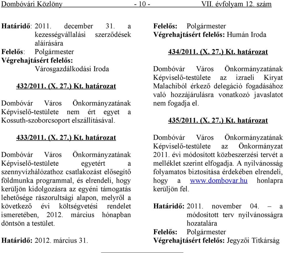 határozat Képviselő-testülete az izraeli Kiryat Malachiból érkező delegáció fogadásához való hozzájárulásra vonatkozó javaslatot nem fogadja el. 435/0. (X. 7.) Kt.