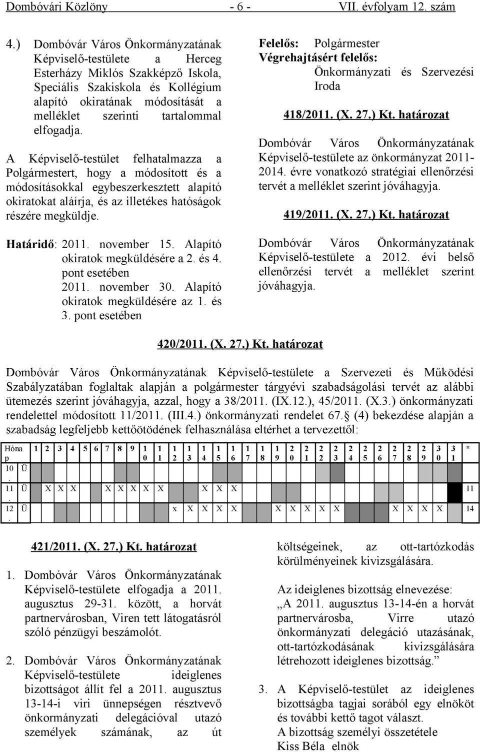 A Képviselő-testület felhatalmazza a Polgármestert, hogy a módosított és a módosításokkal egybeszerkesztett alapító okiratokat aláírja, és az illetékes hatóságok részére megküldje. Határidő: 0.