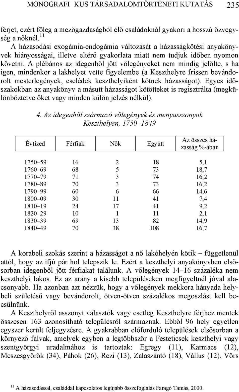 A plébános az idegenből jött vőlegényeket nem mindig jelölte, s ha igen, mindenkor a lakhelyet vette figyelembe (a Keszthelyre frissen bevándorolt mesterlegények, cselédek keszthelyiként kötnek
