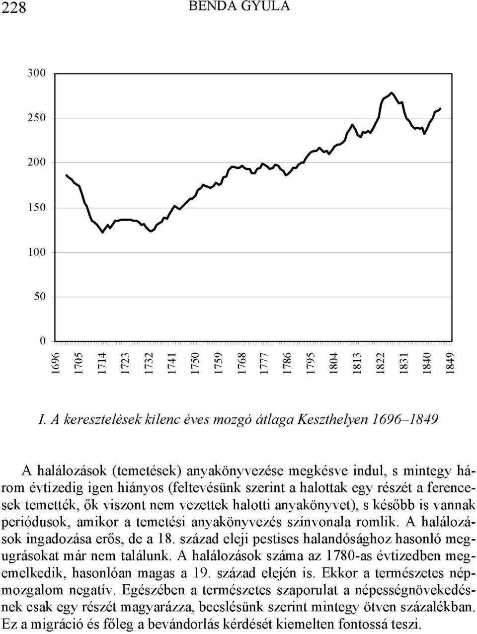 részét a ferencesek temették, ők viszont nem vezettek halotti anyakönyvet), s később is vannak periódusok, amikor a temetési anyakönyvezés színvonala romlik. A halálozások ingadozása erős, de a 18.