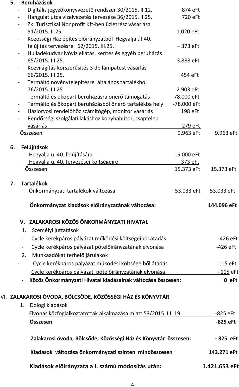 III.25. 3.888 eft - Közvilágítás korszerűsítés 3 db lámpatest vásárlás 66/2015. III.25. 454 eft - Termáltó növénytelepítésre általános tartalékból 76/2015. III.25 2.