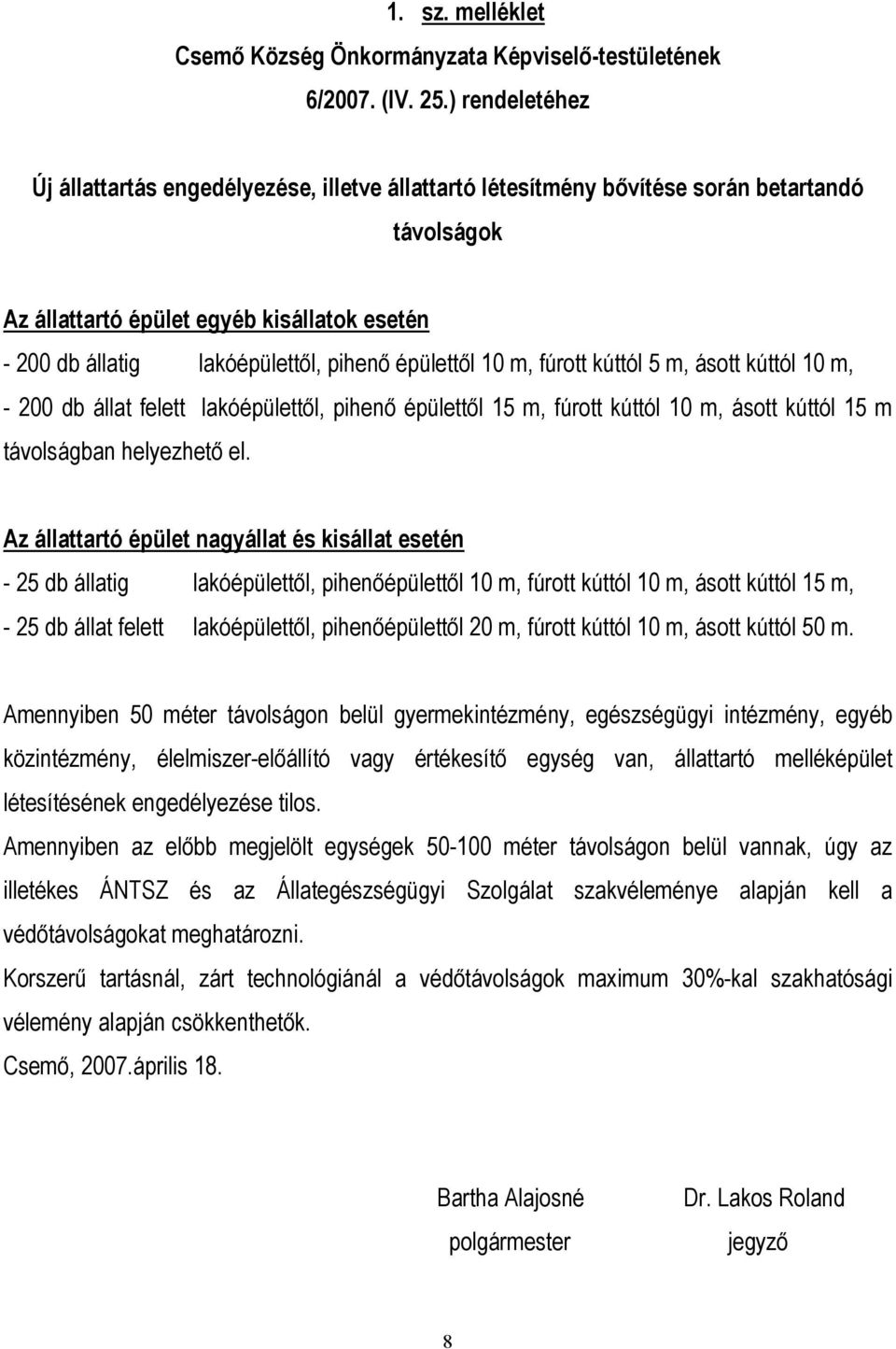 épülettıl 10 m, fúrott kúttól 5 m, ásott kúttól 10 m, - 200 db állat felett lakóépülettıl, pihenı épülettıl 15 m, fúrott kúttól 10 m, ásott kúttól 15 m távolságban helyezhetı el.