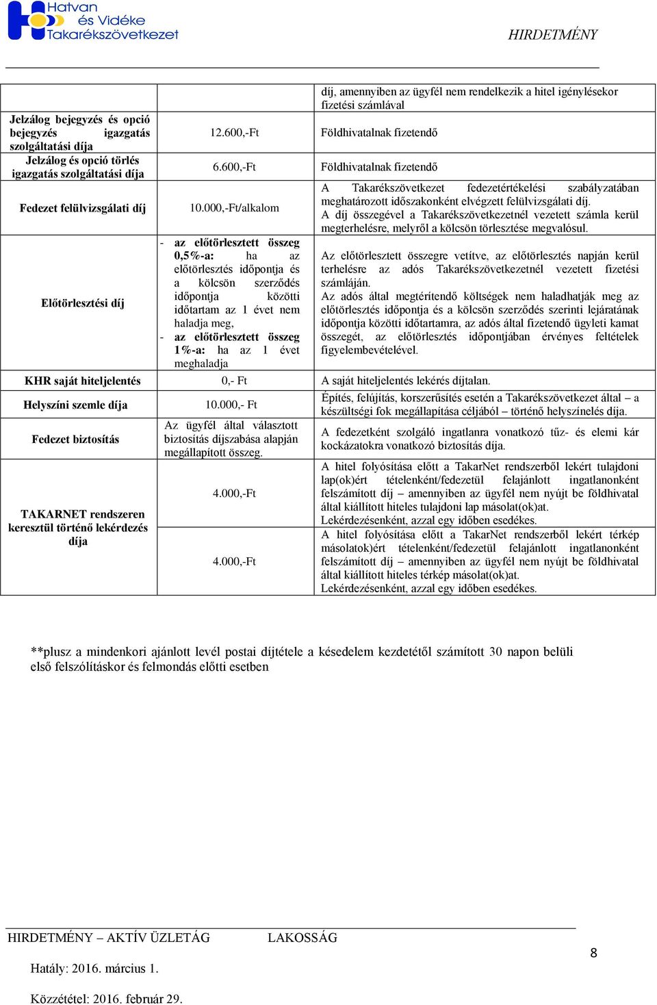 évet meghaladja, amennyiben az ügyfél nem rendelkezik a hitel igénylésekor fizetési számlával A Takarékszövetkezet fedezetértékelési szabályzatában meghatározott időszakonként elvégzett