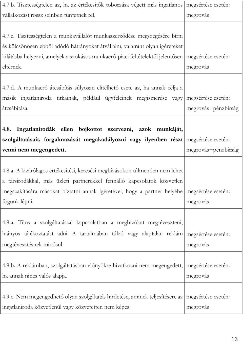 feltételektől jelentősen eltérnek. 4.7.d. A munkaerő átcsábítás súlyosan elítélhető esete az, ha annak célja a másik ingatlaniroda titkainak, például ügyfeleinek megismerése vagy átcsábítása.