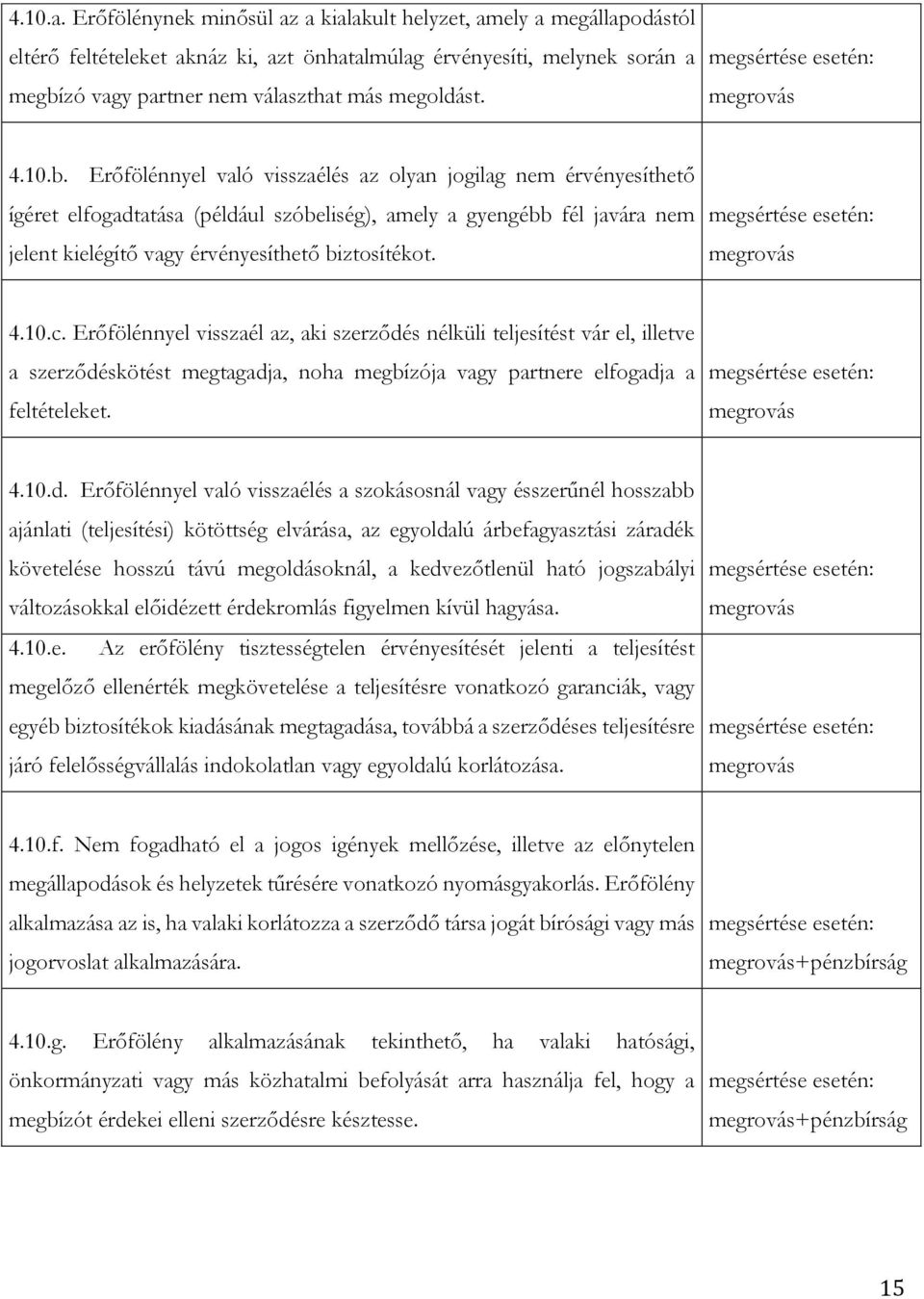 10.b. Erőfölénnyel való visszaélés az olyan jogilag nem érvényesíthető ígéret elfogadtatása (például szóbeliség), amely a gyengébb fél javára nem jelent kielégítő vagy érvényesíthető biztosítékot. 4.