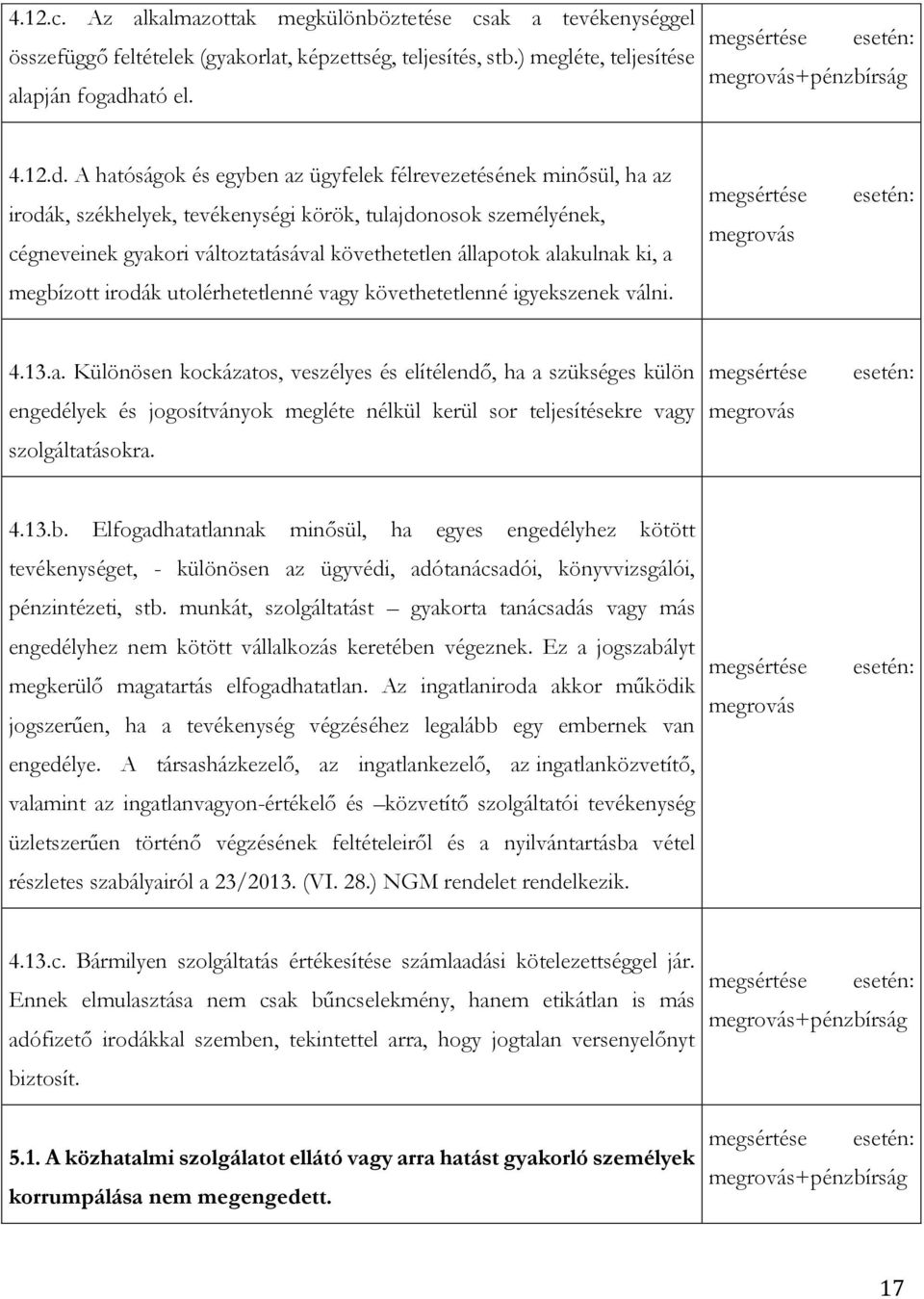 A hatóságok és egyben az ügyfelek félrevezetésének minősül, ha az irodák, székhelyek, tevékenységi körök, tulajdonosok személyének, cégneveinek gyakori változtatásával követhetetlen állapotok