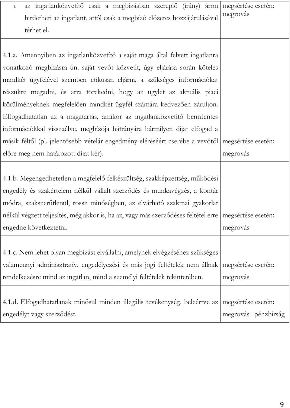 körülményeknek megfelelően mindkét ügyfél számára kedvezően záruljon.