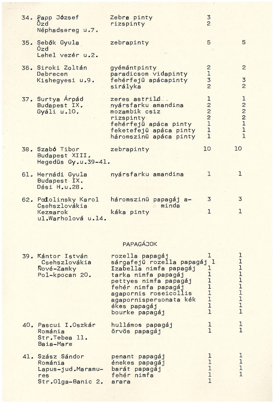 mozambik csiz 2 2 rizspinty 2 2 fehérfejű apáca pinty 1 1 feketefejü apáca pinty 1 1 háromszínű apáca pinty 1 1 38. Szabó Tibor zebrapinty 10 10 Budapest XIII. Hegedűs Gy.u.39~4l. 61.