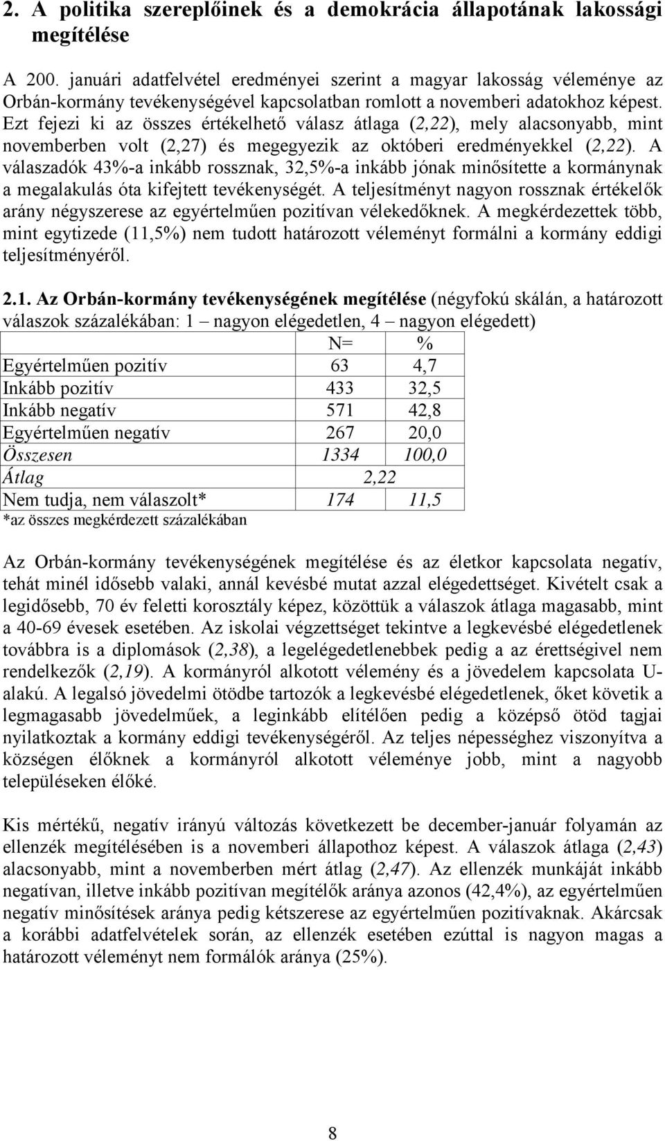 Ezt fejezi ki az összes értékelhető válasz átlaga (2,22), mely alacsonyabb, mint novemberben volt (2,27) és megegyezik az októberi eredményekkel (2,22).