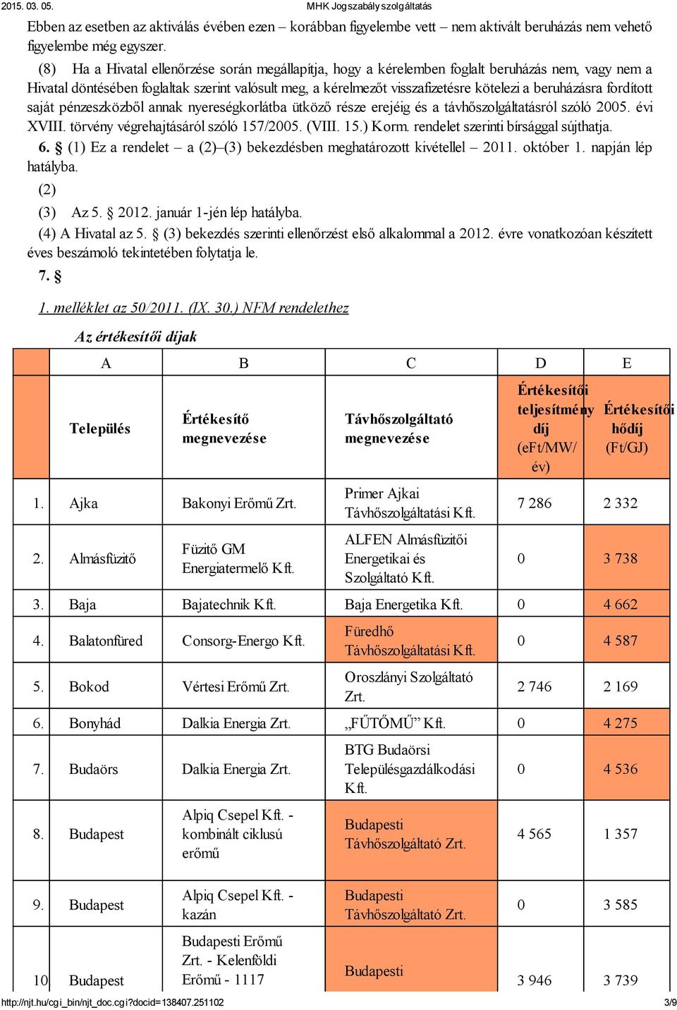 beruházásra fordított saját pénzeszközből annak nyereségkorlátba ütköző része erejéig és a távhőszolgáltatásról szóló 2005. évi XVIII. törvény végrehajtásáról szóló 157/2005. (VIII. 15.) Korm.