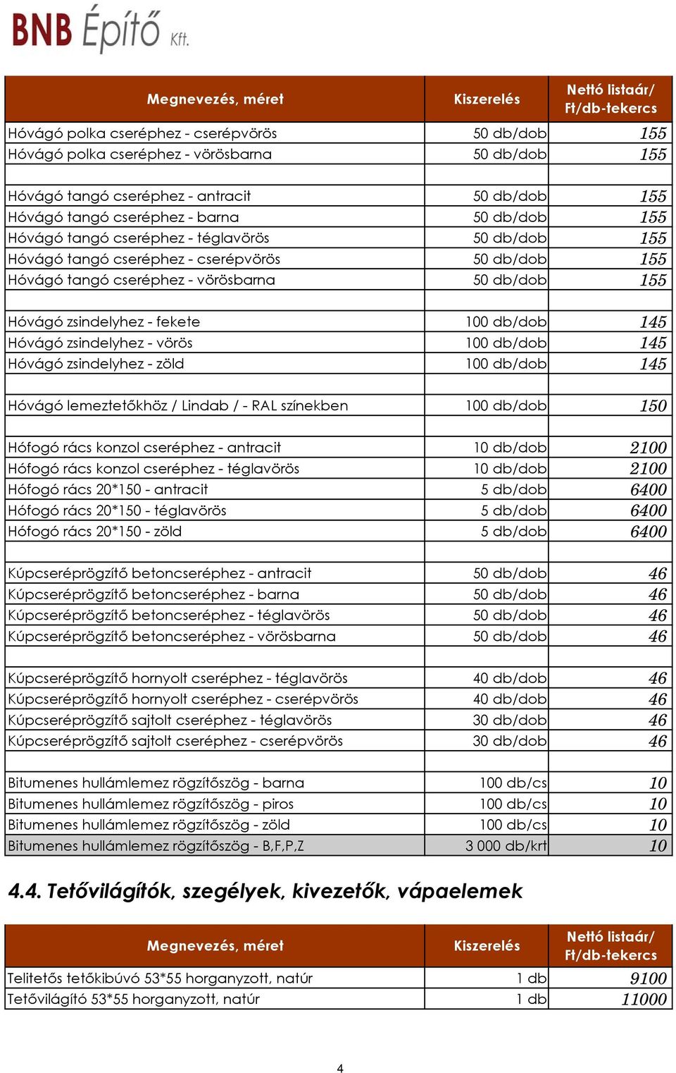 Hóvágó zsindelyhez - vörös 100 db/dob 145 Hóvágó zsindelyhez - zöld 100 db/dob 145 Hóvágó lemeztetőkhöz / Lindab / - RAL színekben 100 db/dob 150 Hófogó rács konzol cseréphez - antracit 10 db/dob