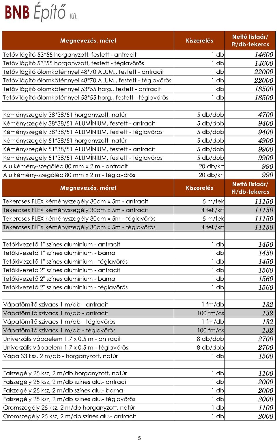 , festett - antracit 1 db 18500 Tetővilágító ólomköténnyel 53*55 horg.