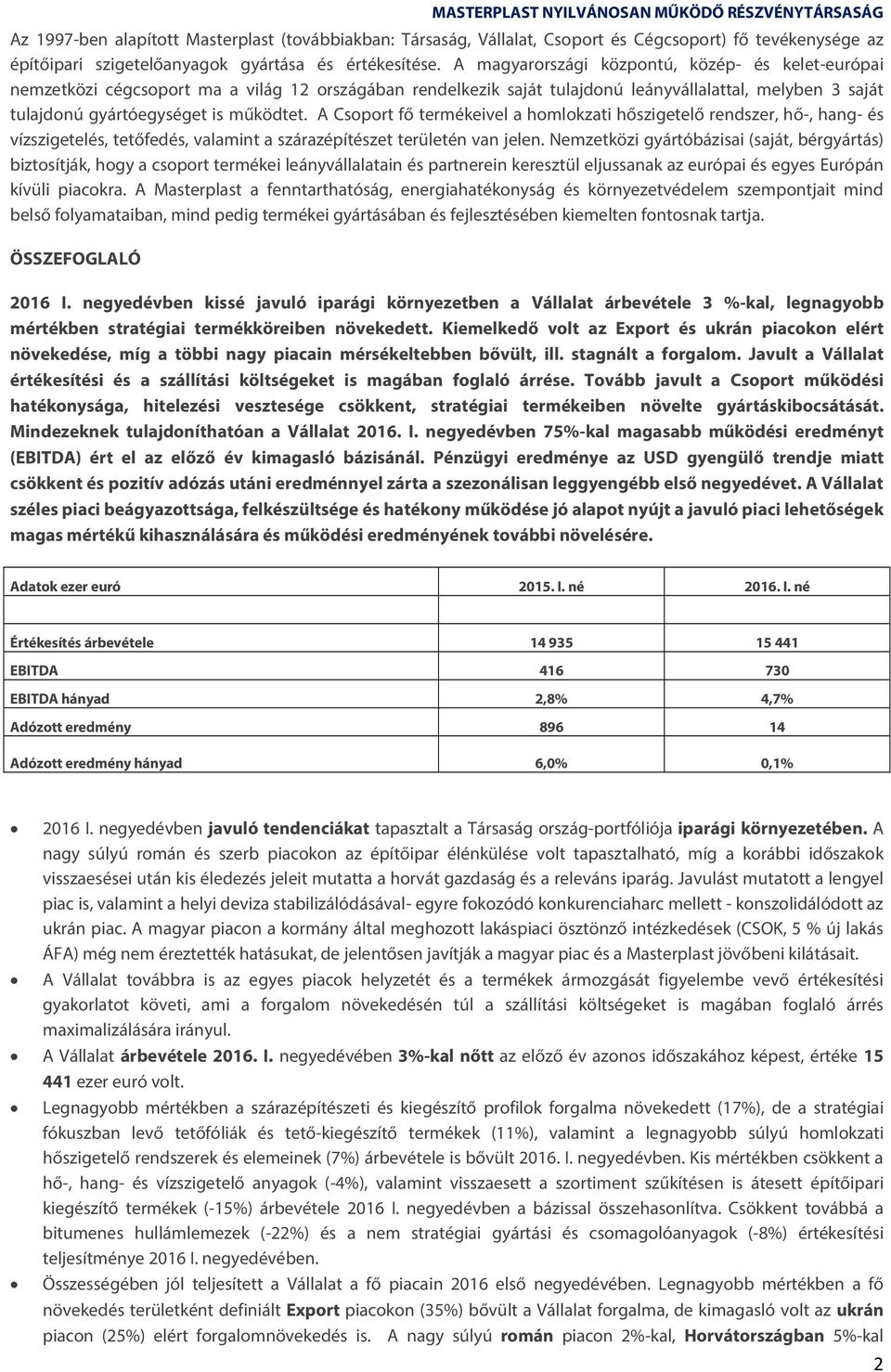 A Csoport fő termékeivel a homlokzati hőszigetelő rendszer, hő-, hang- és vízszigetelés, tetőfedés, valamint a szárazépítészet területén van jelen.