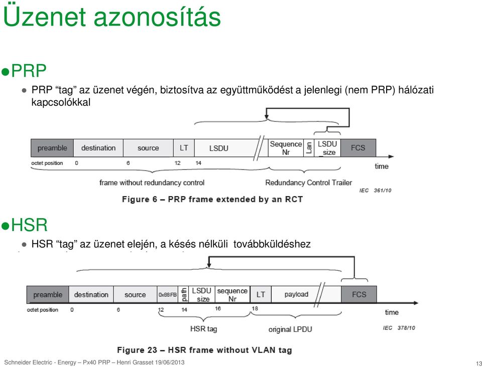 jelenlegi (nem PRP) hálózati kapcsolókkal HSR