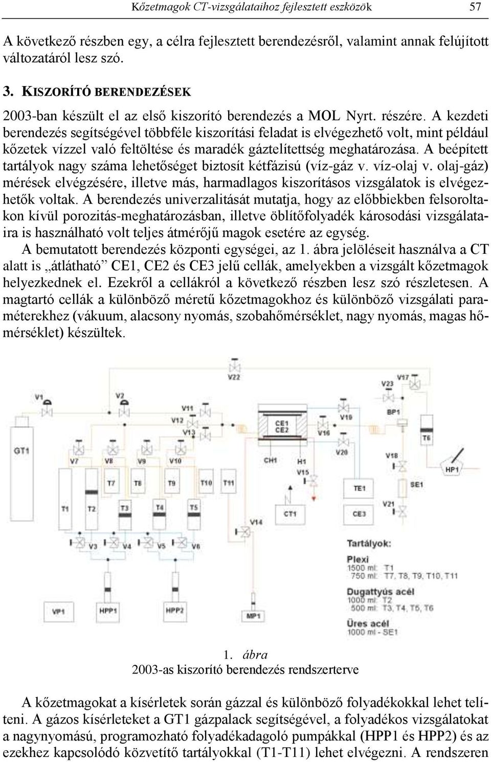 A kezdeti berendezés segítségével többféle kiszorítási feladat is elvégezhető volt, mint például kőzetek vízzel való feltöltése és maradék gáztelítettség meghatározása.