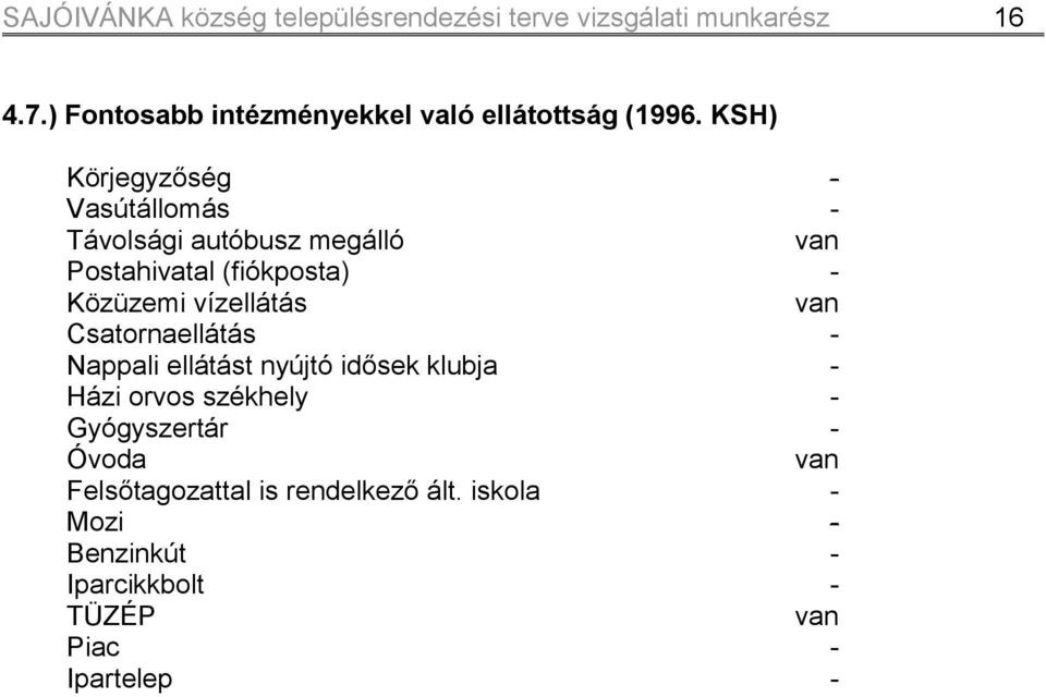 KSH) Körjegyzőség - Vasútállomás - Távolsági autóbusz megálló van Postahivatal (fiókposta) - Közüzemi vízellátás